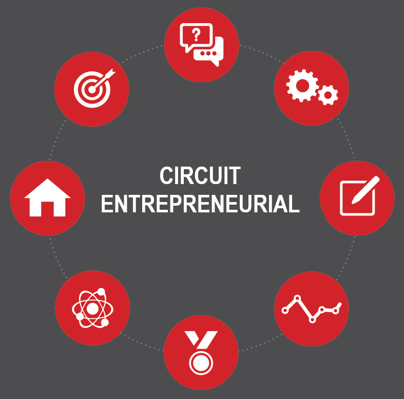 Circuit