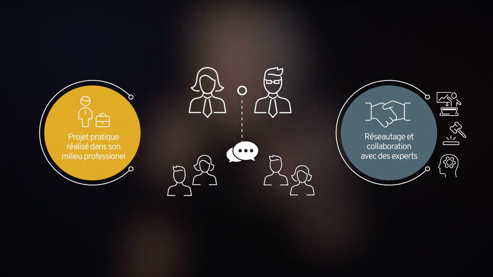 Chaîne de blocs: enjeux pour votre organisation