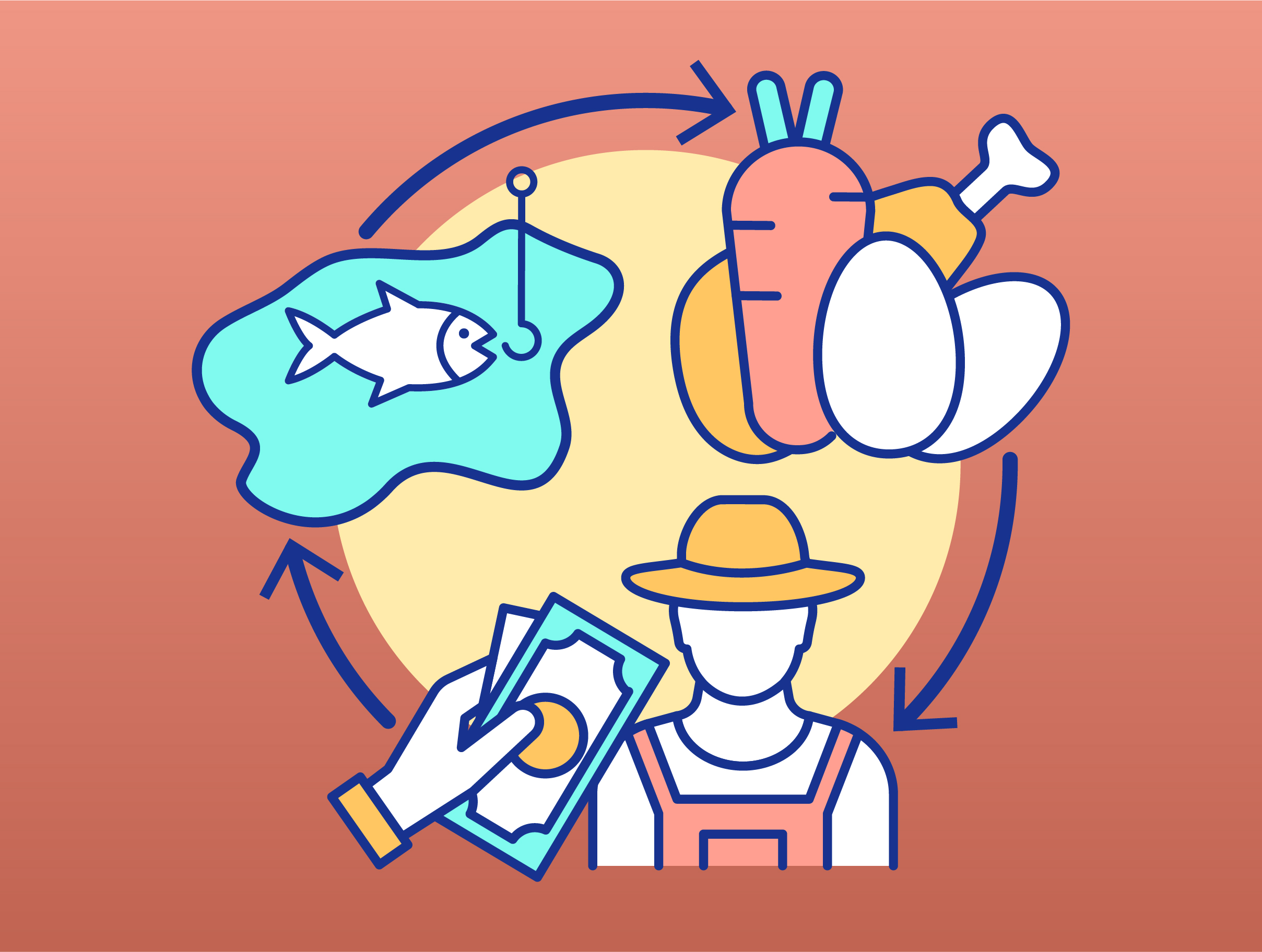 Améliorer la qualité nutritionnelle, l’accessibilité financière et l’écoresponsabilité des produits offerts à la communauté universitaire.