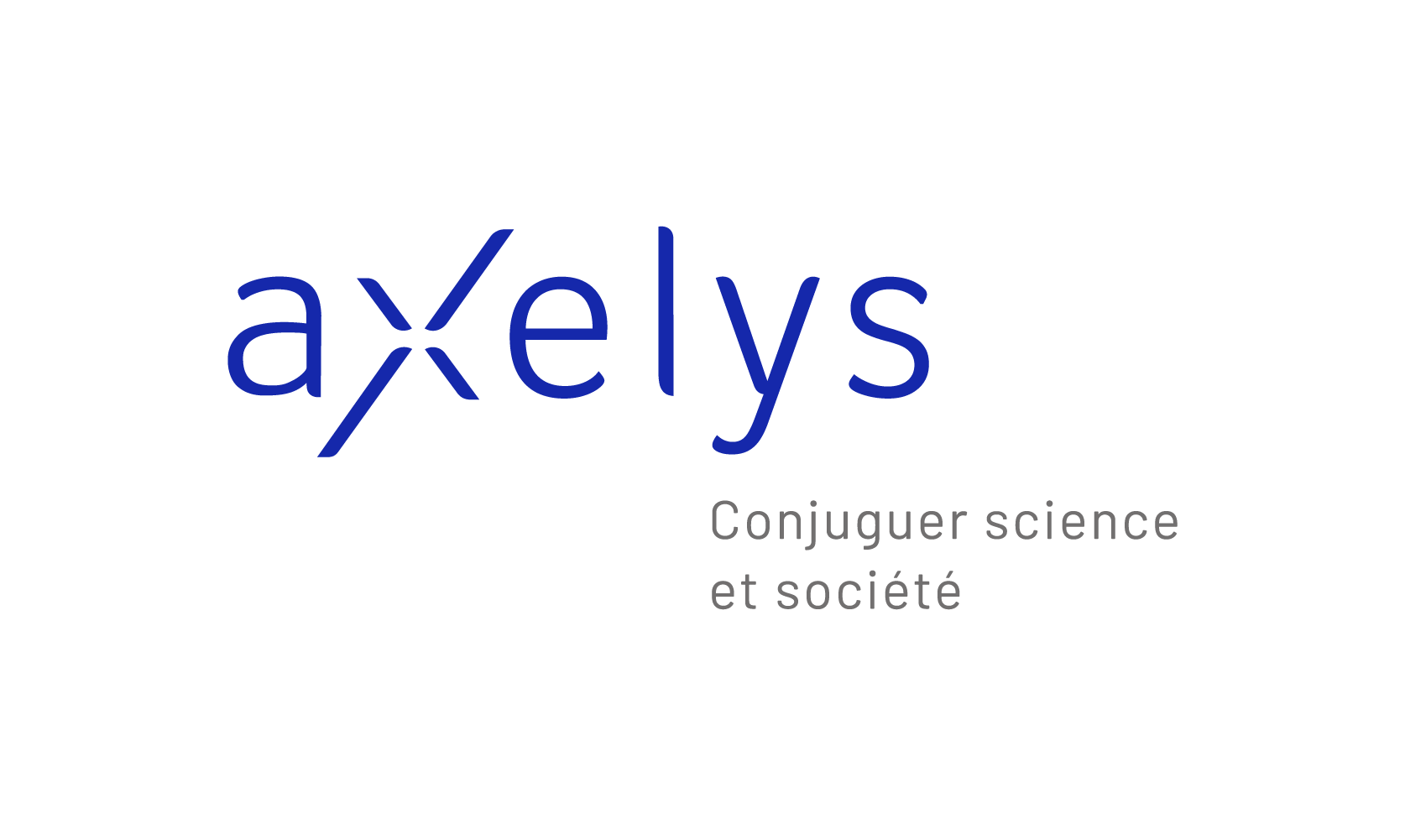 Axelys