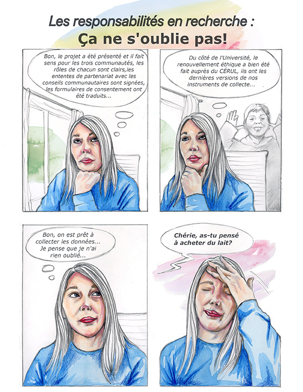 bande dessinée Les responsabilités en recherche