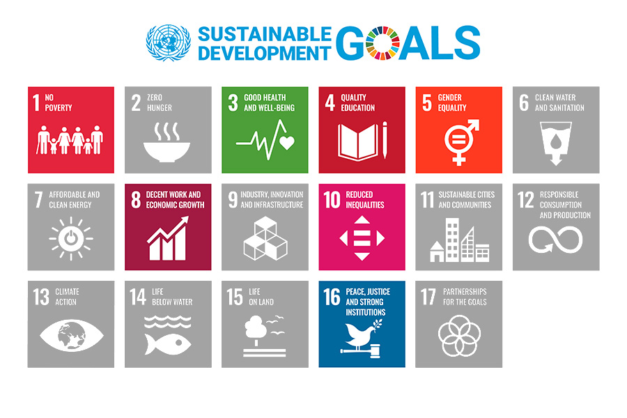 Objectifs des nations unies s'appliquant à cette thématique