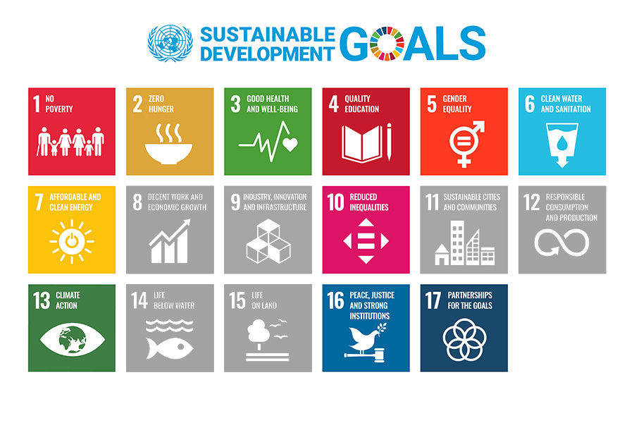 Objectifs des nations unies s'appliquant à cette thématique