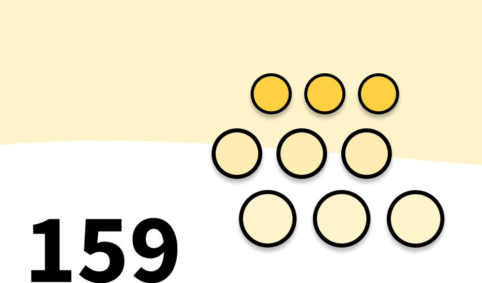 159 projets financés