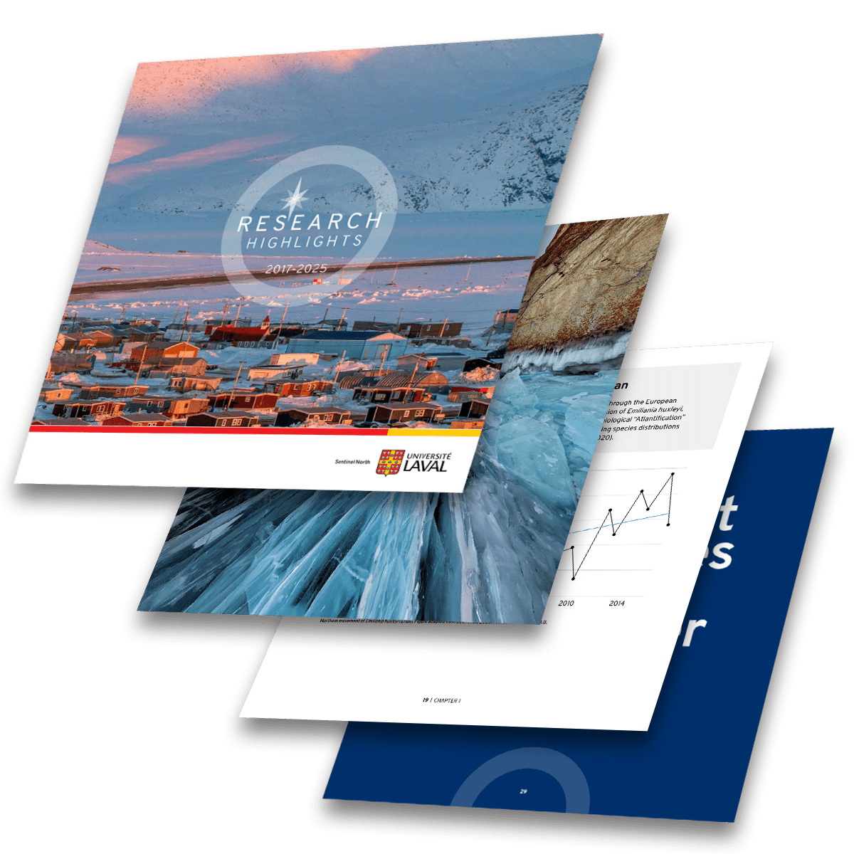 Research Highlights 2017-2025
